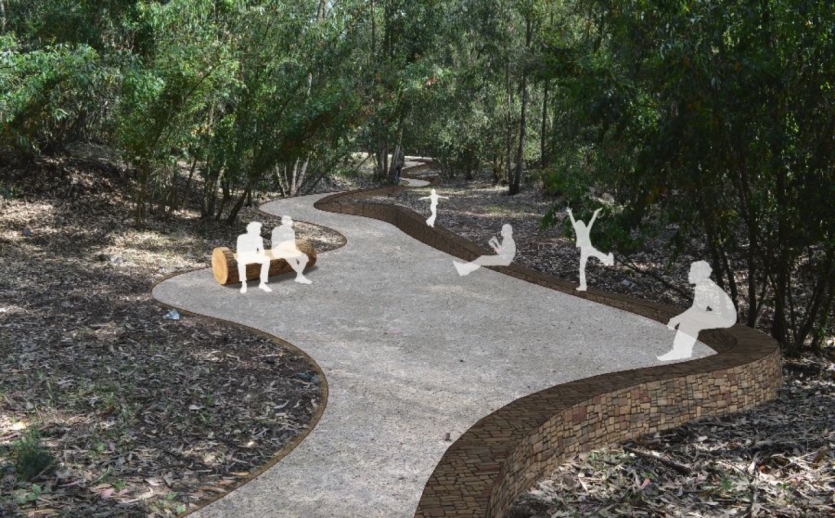 Forêt de Bouskoura-Merchich